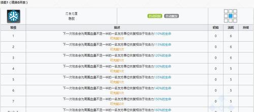 《明日方舟精英化材料速刷指南》（高效刷取精英化材料）