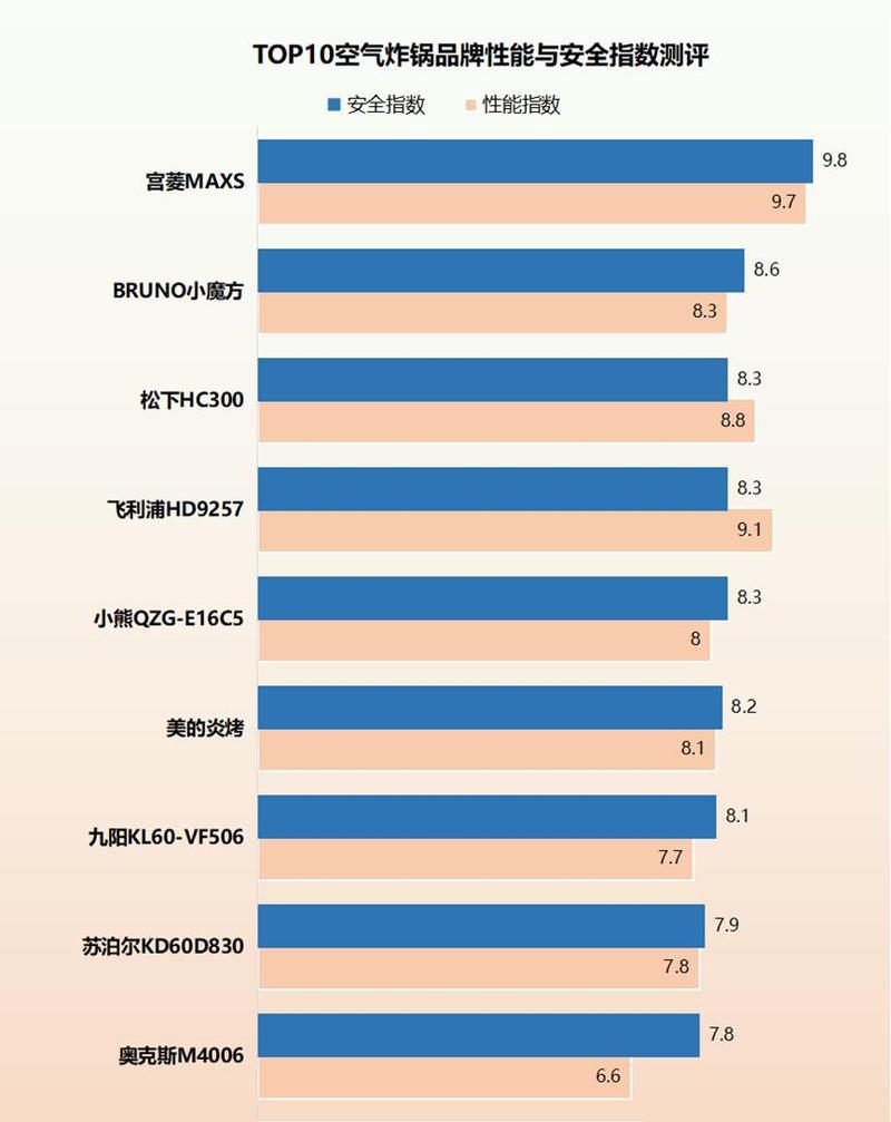 婚姻中的平衡艺术，情感依赖与独立