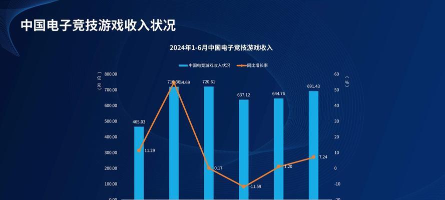 字节、快手、Vidu“打野”升级，AI视频小步快跑