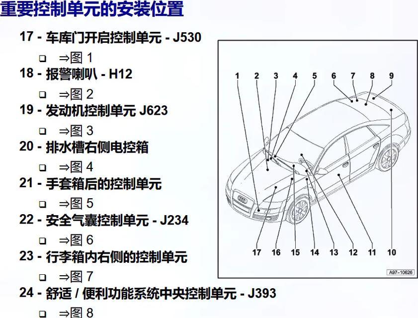 奥迪C6转向灯设置（让您的奥迪C6与众不同的独特转向灯设置）