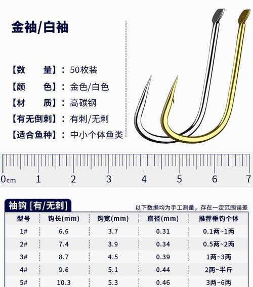 钓大罗非新关东鱼钩技巧（掌握关键技巧，提升钓鱼成功率）