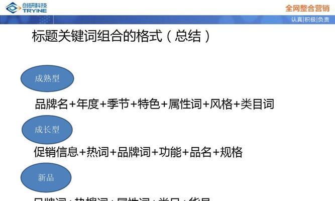 如何通过优化长尾提升网站流量？（15个实用的长尾优化技巧，让您的网站更具吸引力）