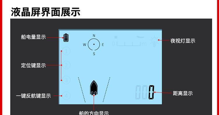 钓鱼打窝船的使用技巧（掌握关键技术，提升钓鱼效果）