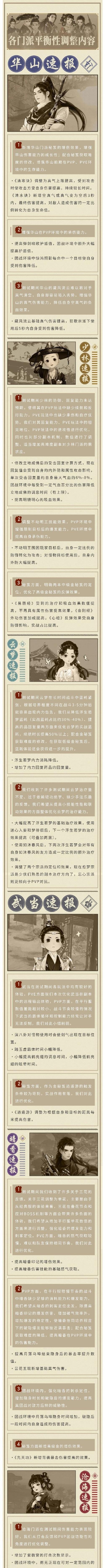 仙侠道手游攻略：玩转虚拟江湖的新手完全指南