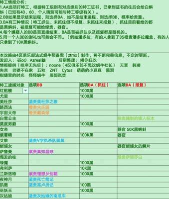 最强蜗牛物种战争材料解析与指南