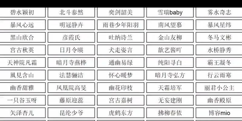 九天游戏名字男生：独特与酷炫的融合