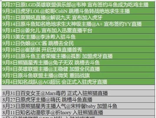 九天游戏直播间怎么进入：全面指南与技巧分享