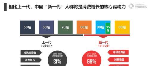 怎么把b站缓存的视频转为本地视频