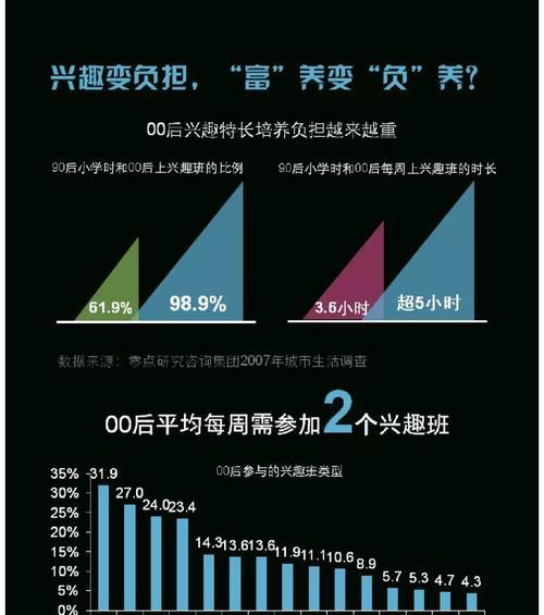 SEO公司全攻略：如何选择及优化网站排名