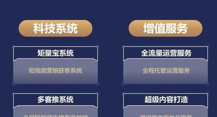 SEO优化系统有哪些功能？