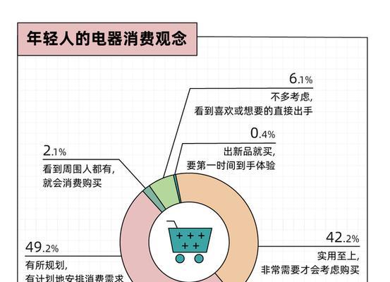 网站seo的优化策略是什么？如何解决常见问题？