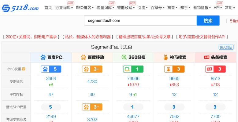 SEO查询如何进行？有哪些免费工具推荐？