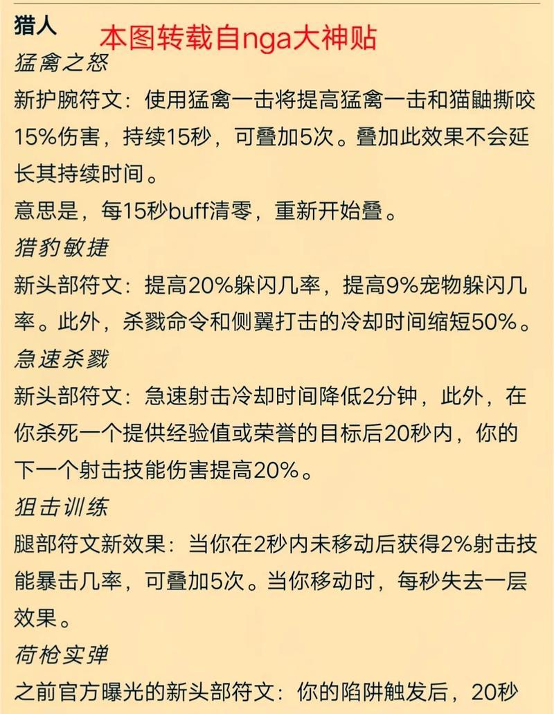 魔兽世界plusp3梦魇之种如何获得？获取途径是什么？